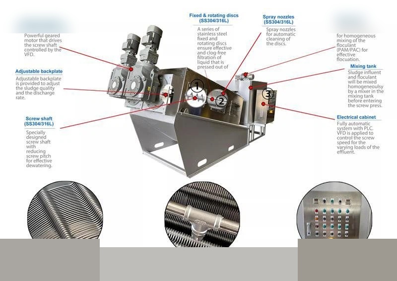 volute-sludge-dewaterer